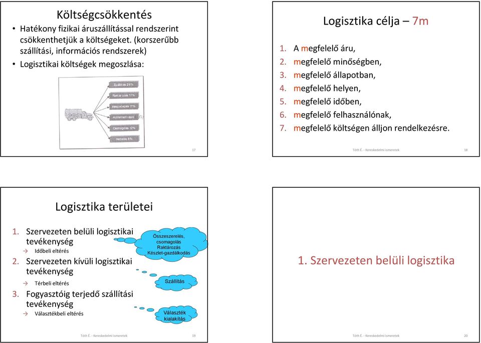 megfelelő költségen álljon rendelkezésre. Tóth É. - Kereskedelmi ismeretek 17 Tóth É. - Kereskedelmi ismeretek 18 Logisztika területei 1. Szervezeten belüli logisztikai tevékenység Időbeli eltérés 2.