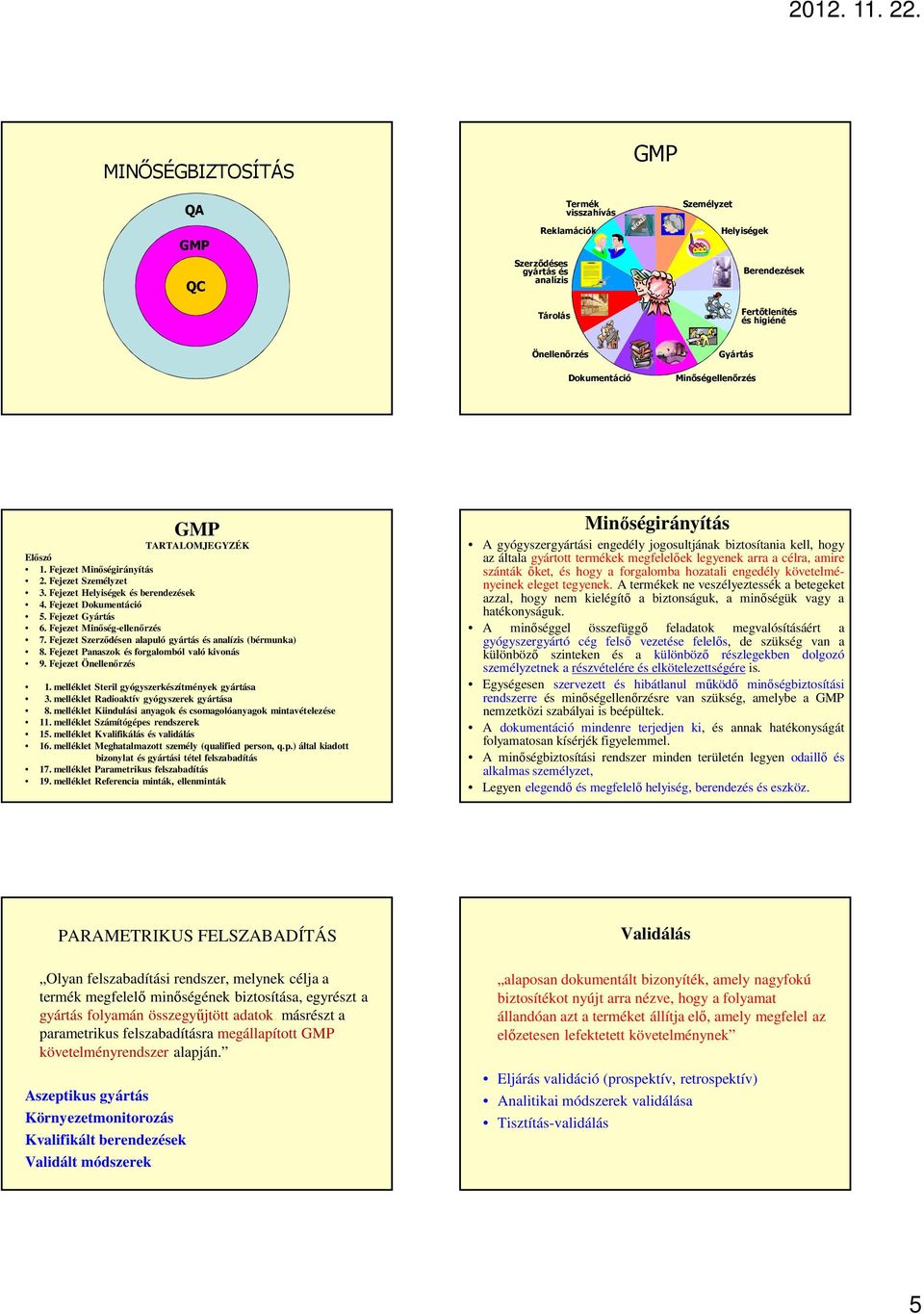 Fejezet Minıség-ellenırzés 7. Fejezet Szerzıdésen alapuló gyártás és analízis (bérmunka) 8. Fejezet Panaszok és forgalomból való kivonás 9. Fejezet Önellenırzés 1.