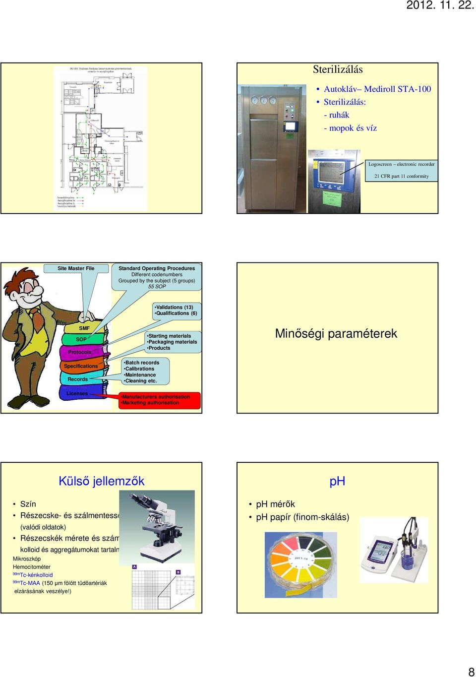 Starting materials Packaging materials Products Manufacturers authorisation Marketing authorisation Minıségi paraméterek Külsı jellemzık Szín Részecske- és szálmentesség (valódi oldatok)