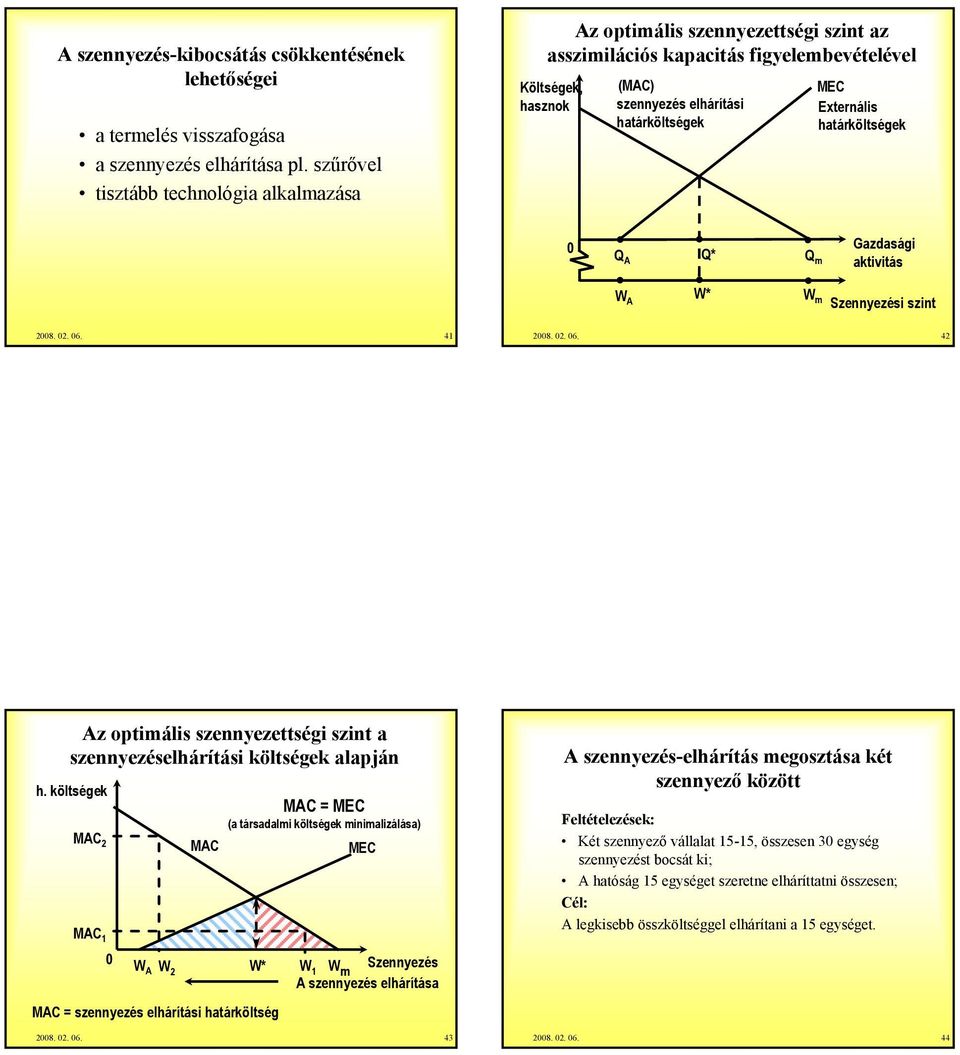 Externális határköltségek 0 Q A Q* Q m Gazdasági aktivitás W A W* W m Szennyezési szint 2008. 02. 06. 41 2008. 02. 06. 42 Az optimális szennyezettségi szint a szennyezéselhárítási költségek alapján h.