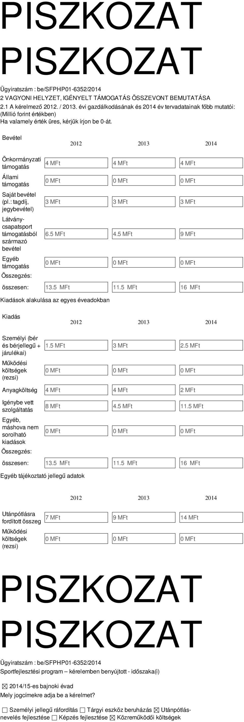 : tagdíj, jegybevétel) Látványcsapatsport támogatásból származó bevétel Egyéb támogatás 2012 2013 2014 4 MFt 4 MFt 4 MFt 0 MFt 0 MFt 0 MFt 3 MFt 3 MFt 3 MFt 6.5 MFt 4.