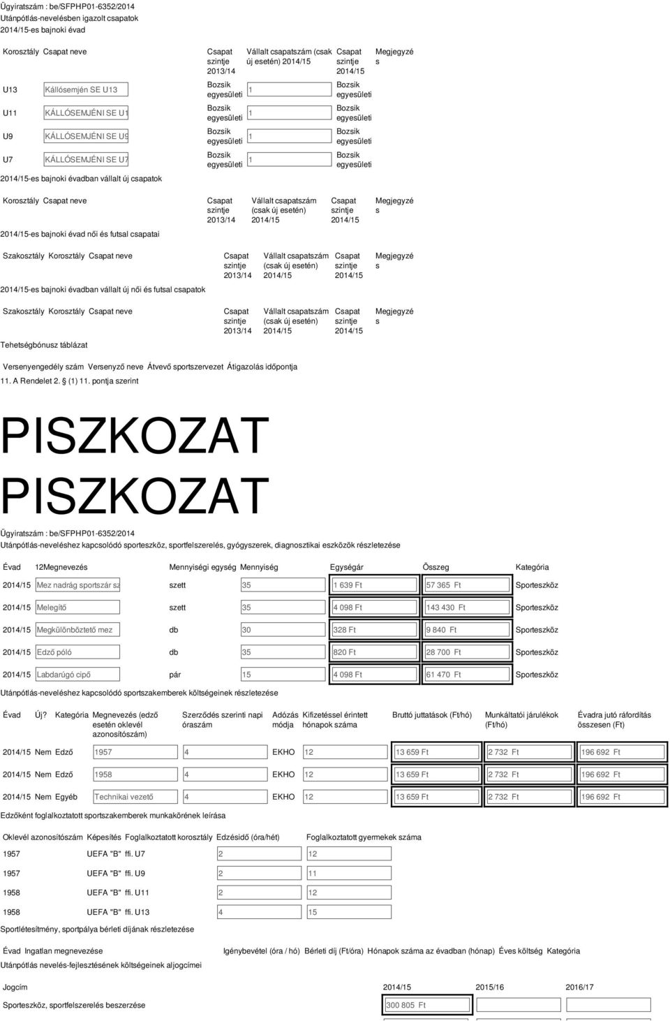 Korosztály neve 2013/14 Vállalt csapatszám (csak új esetén) Megjegyzé s -es bajnoki évadban vállalt új női és futsal csapatok Szakosztály Korosztály neve 2013/14 Vállalt csapatszám (csak új esetén)