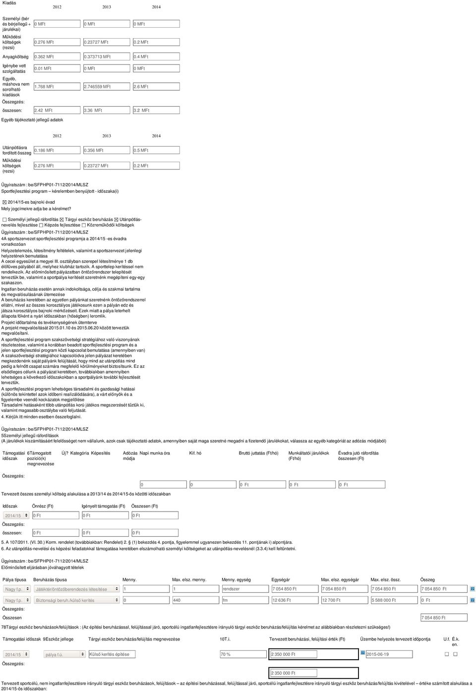 2 MFt Egyéb tájékoztató jellegű adatok 2012 2013 2014 Utánpótlára 0.186 MFt fordított özeg 0.356 MFt 0.5 MFt Működéi költégek (rezi) 0.276 MFt 0.23727 MFt 0.