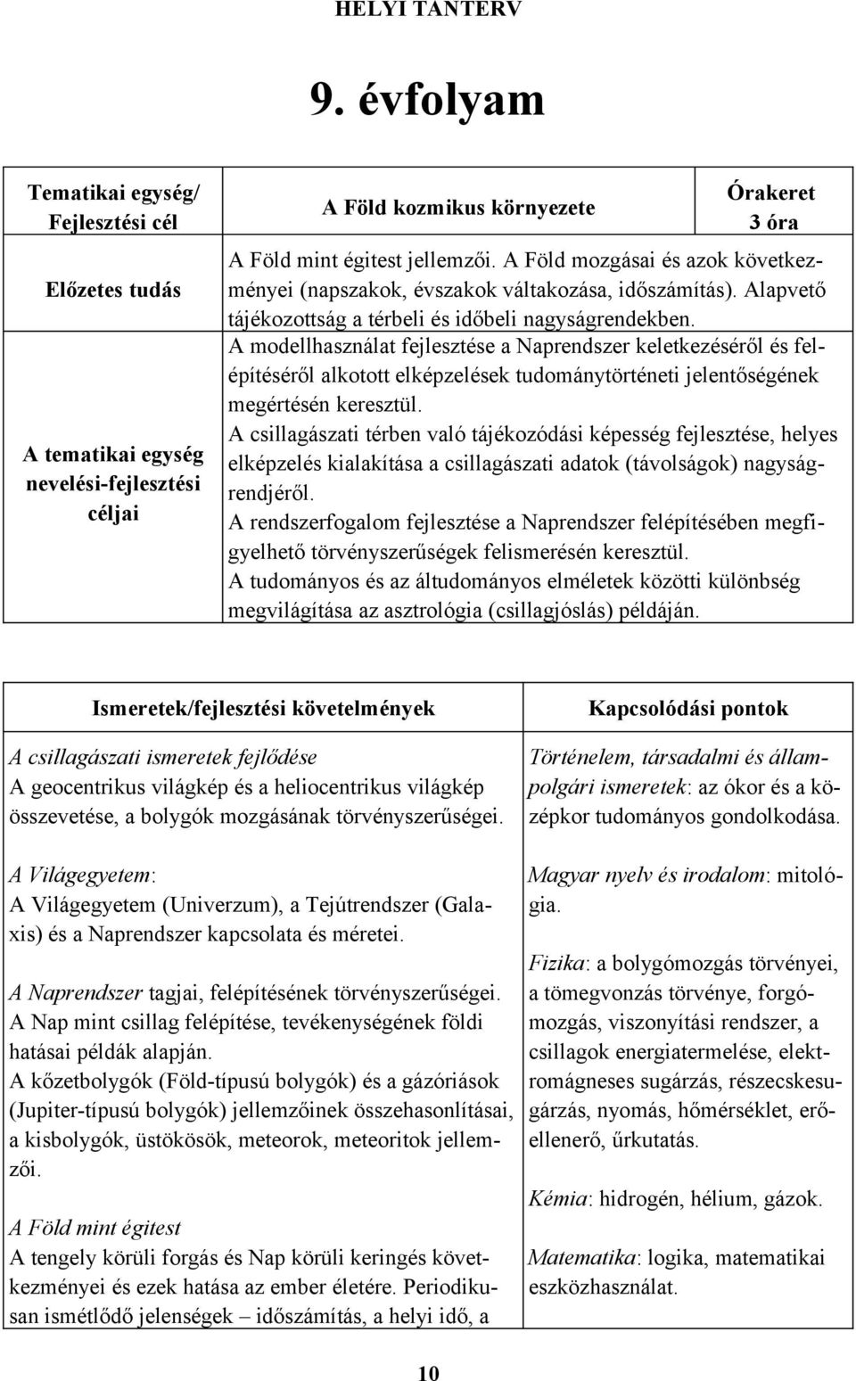 A modellhasználat fejlesztése a Naprendszer keletkezéséről és felépítéséről alkotott elképzelések tudománytörténeti jelentőségének megértésén keresztül.