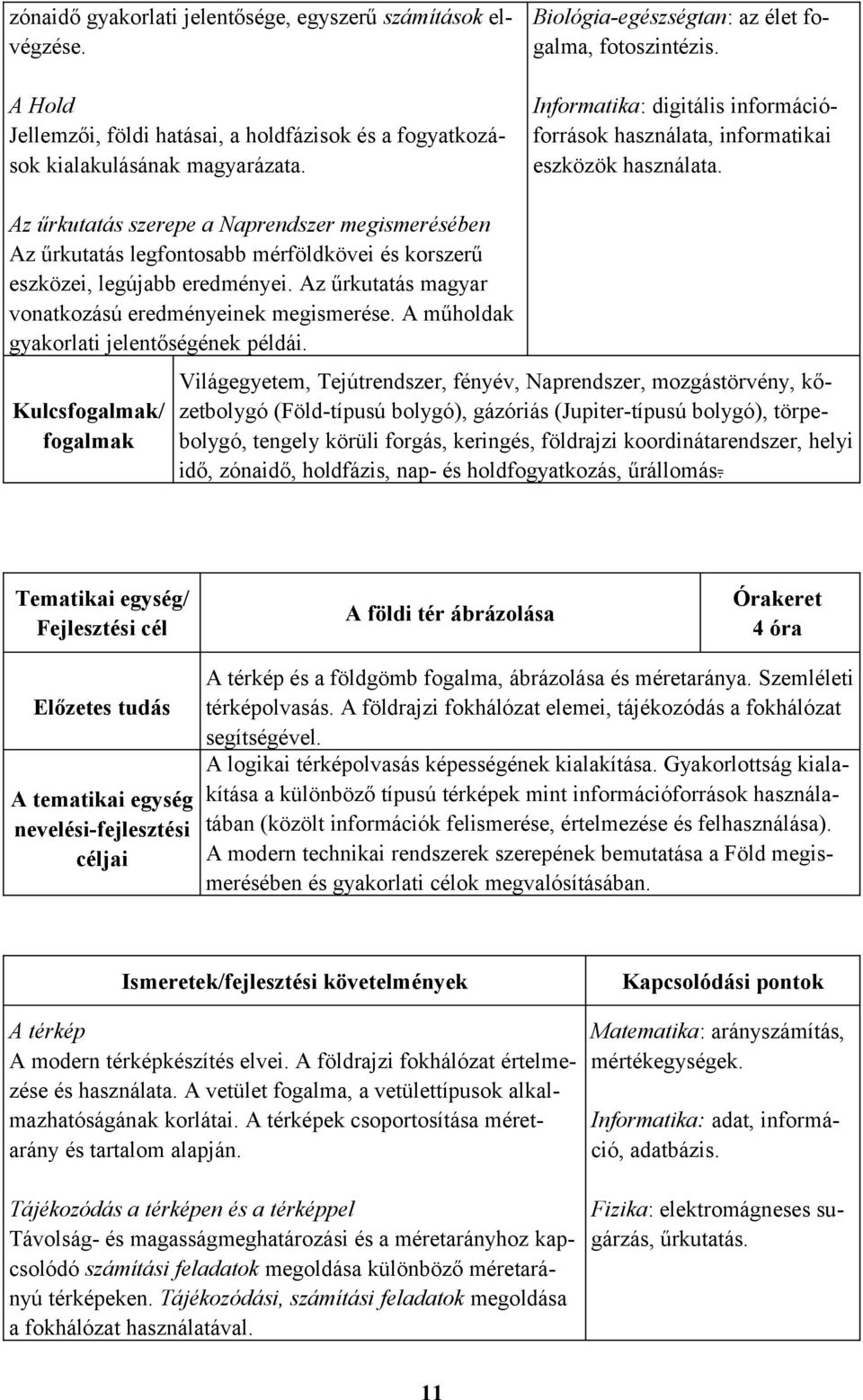 Az űrkutatás szerepe a Naprendszer megismerésében Az űrkutatás legfontosabb mérföldkövei és korszerű eszközei, legújabb eredményei. Az űrkutatás magyar vonatkozású eredményeinek megismerése.