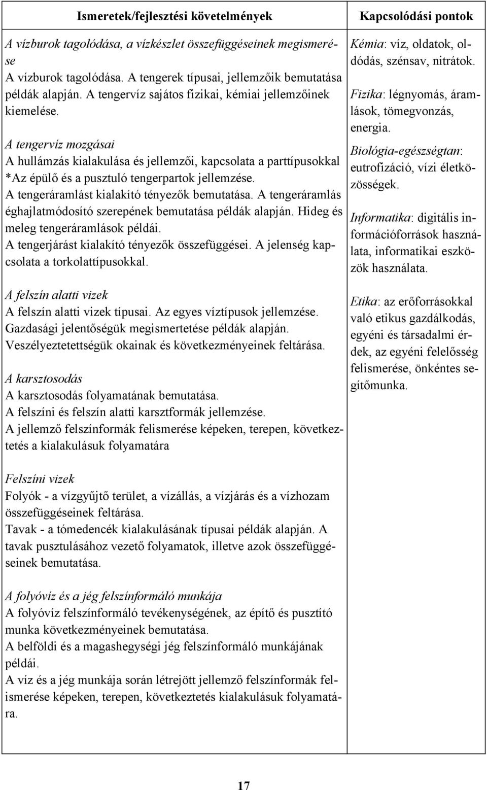 A tengervíz mozgásai A hullámzás kialakulása és jellemzői, kapcsolata a parttípusokkal *Az épülő és a pusztuló tengerpartok jellemzése. A tengeráramlást kialakító tényezők bemutatása.