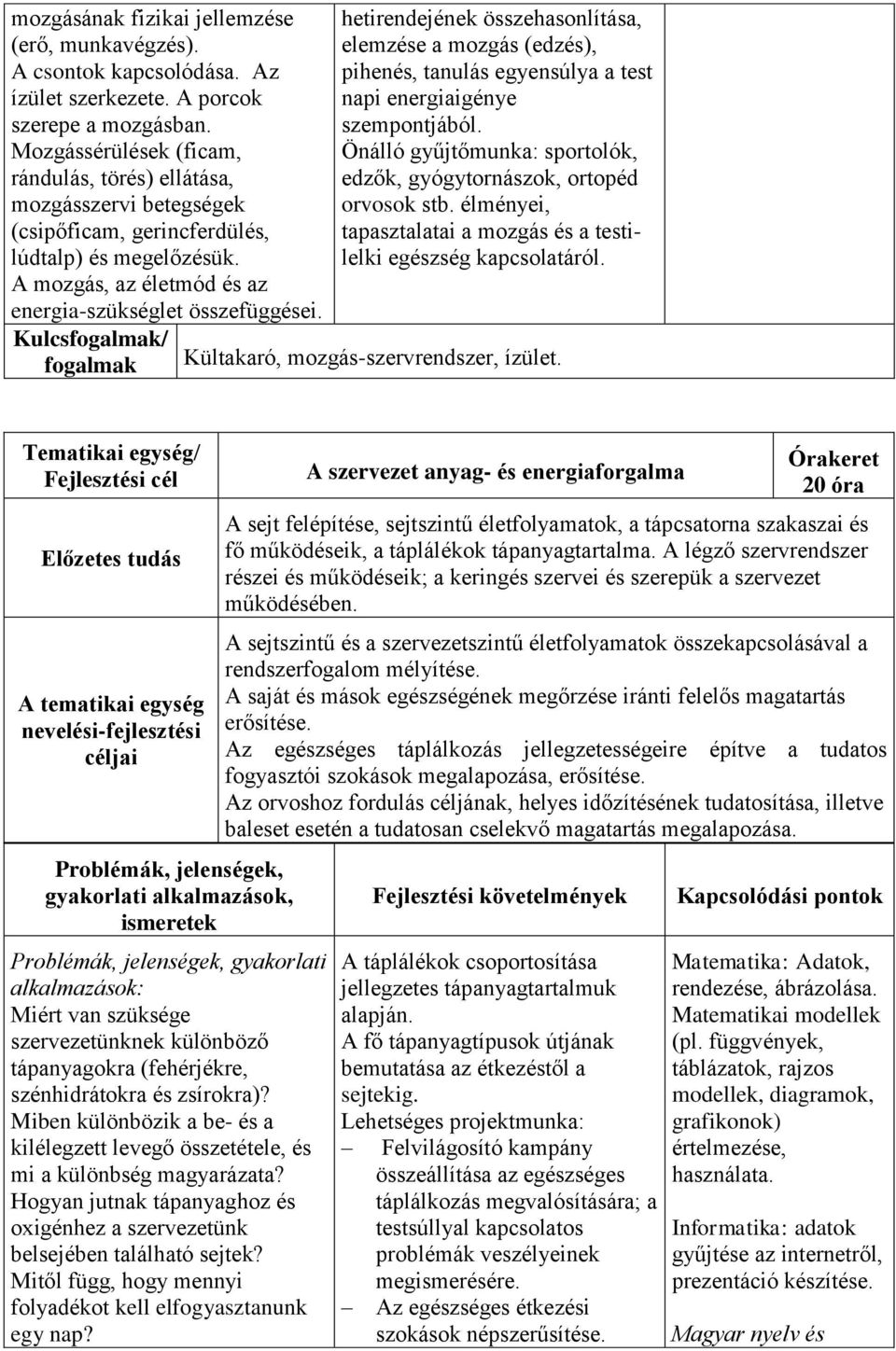 Kulcs/ hetirendejének összehasonlítása, elemzése a mozgás (edzés), pihenés, tanulás egyensúlya a test napi energiaigénye szempontjából.