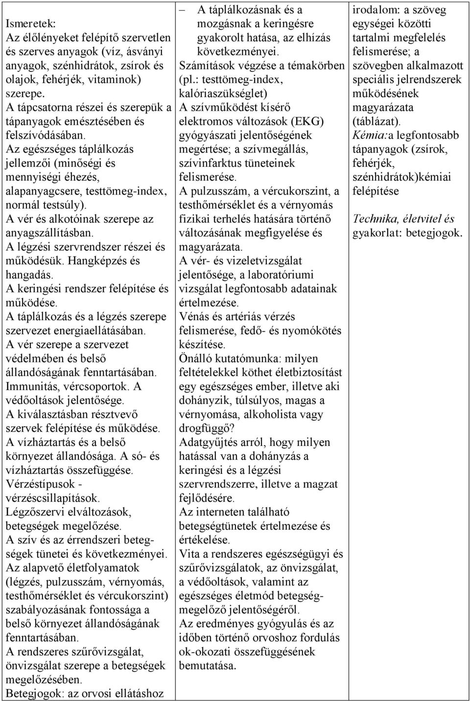 A vér és alkotóinak szerepe az anyagszállításban. A légzési szervrendszer részei és működésük. Hangképzés és hangadás. A keringési rendszer felépítése és működése.