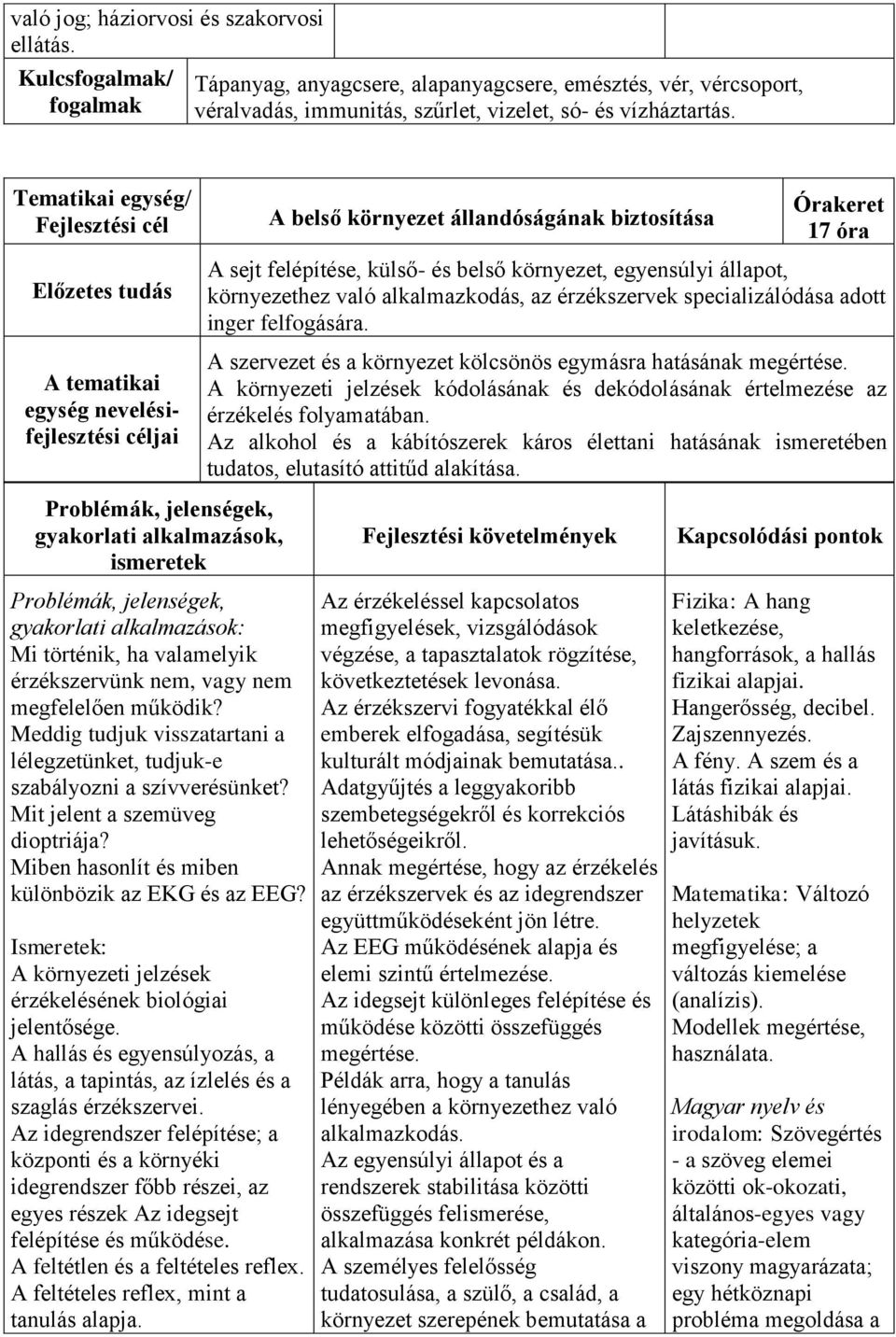 érzékszervek specializálódása adott inger felfogására. A szervezet és a környezet kölcsönös egymásra hatásának megértése.