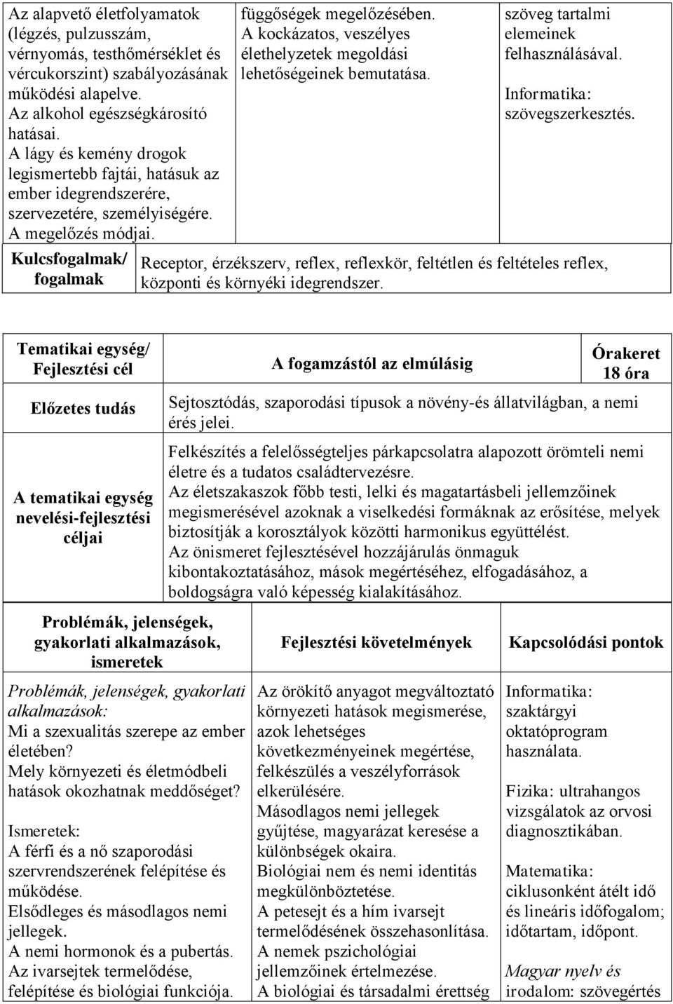 A kockázatos, veszélyes élethelyzetek megoldási lehetőségeinek bemutatása. szöveg tartalmi elemeinek felhasználásával. Informatika: szövegszerkesztés.