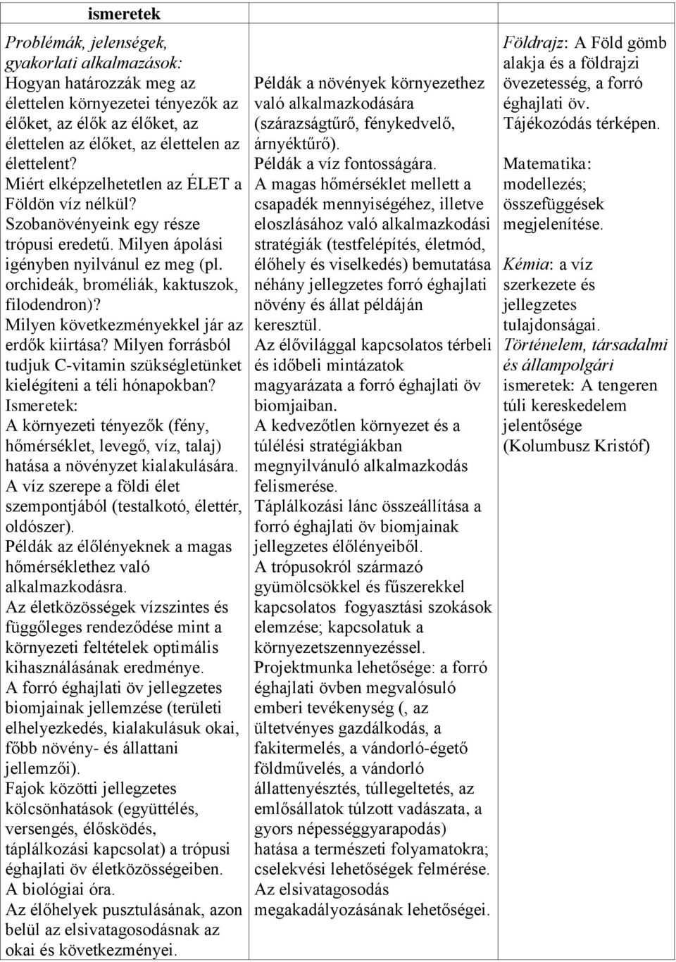 Milyen következményekkel jár az erdők kiirtása? Milyen forrásból tudjuk C-vitamin szükségletünket kielégíteni a téli hónapokban?