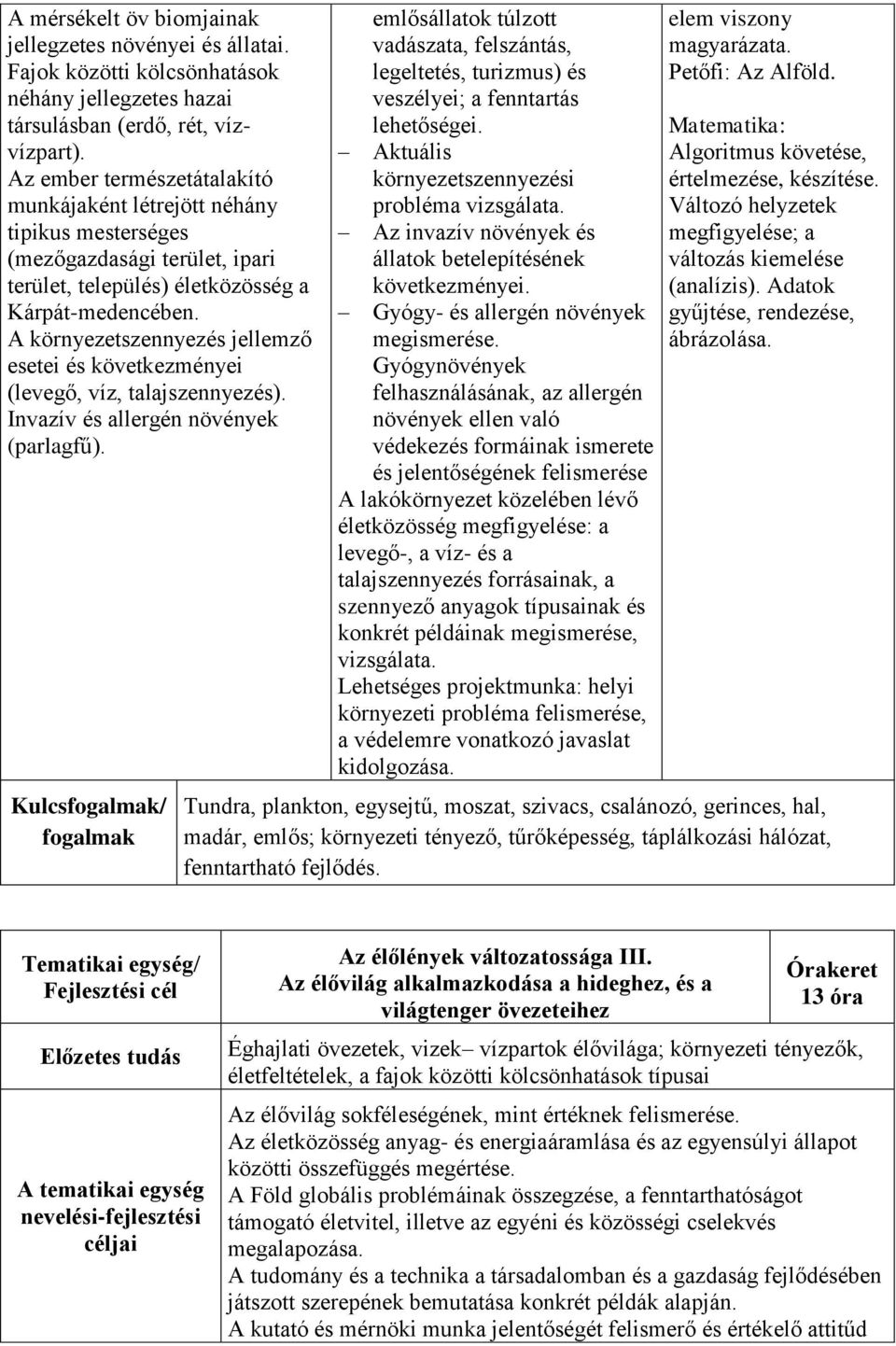 A környezetszennyezés jellemző esetei és következményei (levegő, víz, talajszennyezés). Invazív és allergén növények (parlagfű).