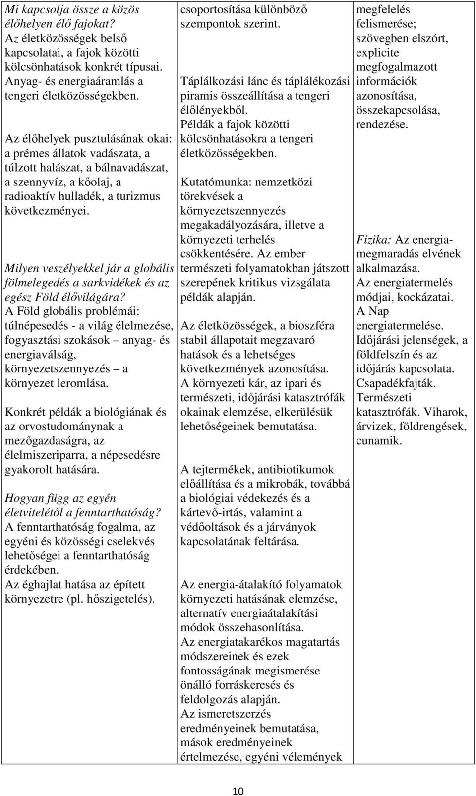 Milyen veszélyekkel jár a globális fölmelegedés a sarkvidékek és az egész Föld élővilágára?