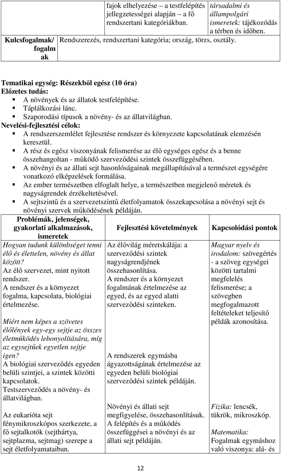 Szaporodási típusok a növény- és az állatvilágban. A rendszerszemlélet fejlesztése rendszer és környezete kapcsolatának elemzésén keresztül.