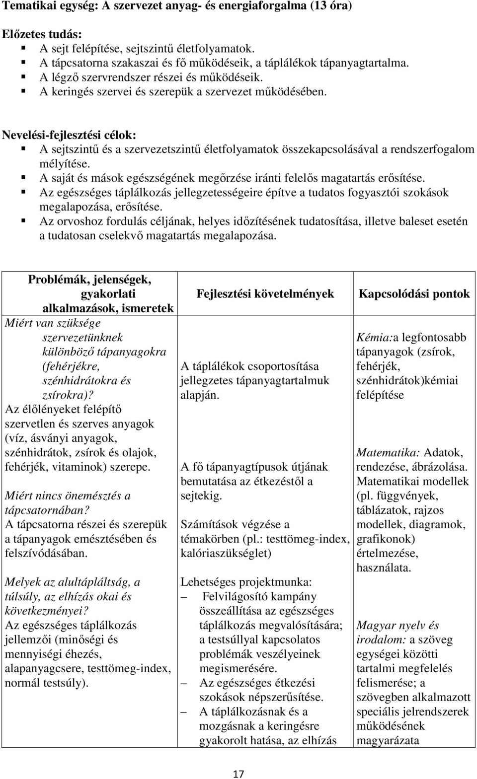 A saját és mások egészségének megőrzése iránti felelős magatartás erősítése. Az egészséges táplálkozás jellegzetességeire építve a tudatos fogyasztói szokások megalapozása, erősítése.