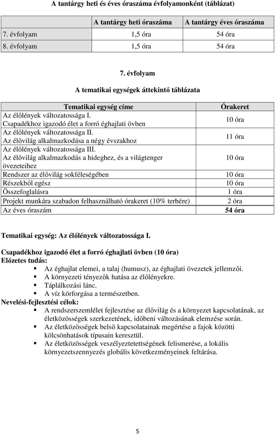 Az élővilág alkalmazkodása a négy évszakhoz Az élőlények változatossága III.