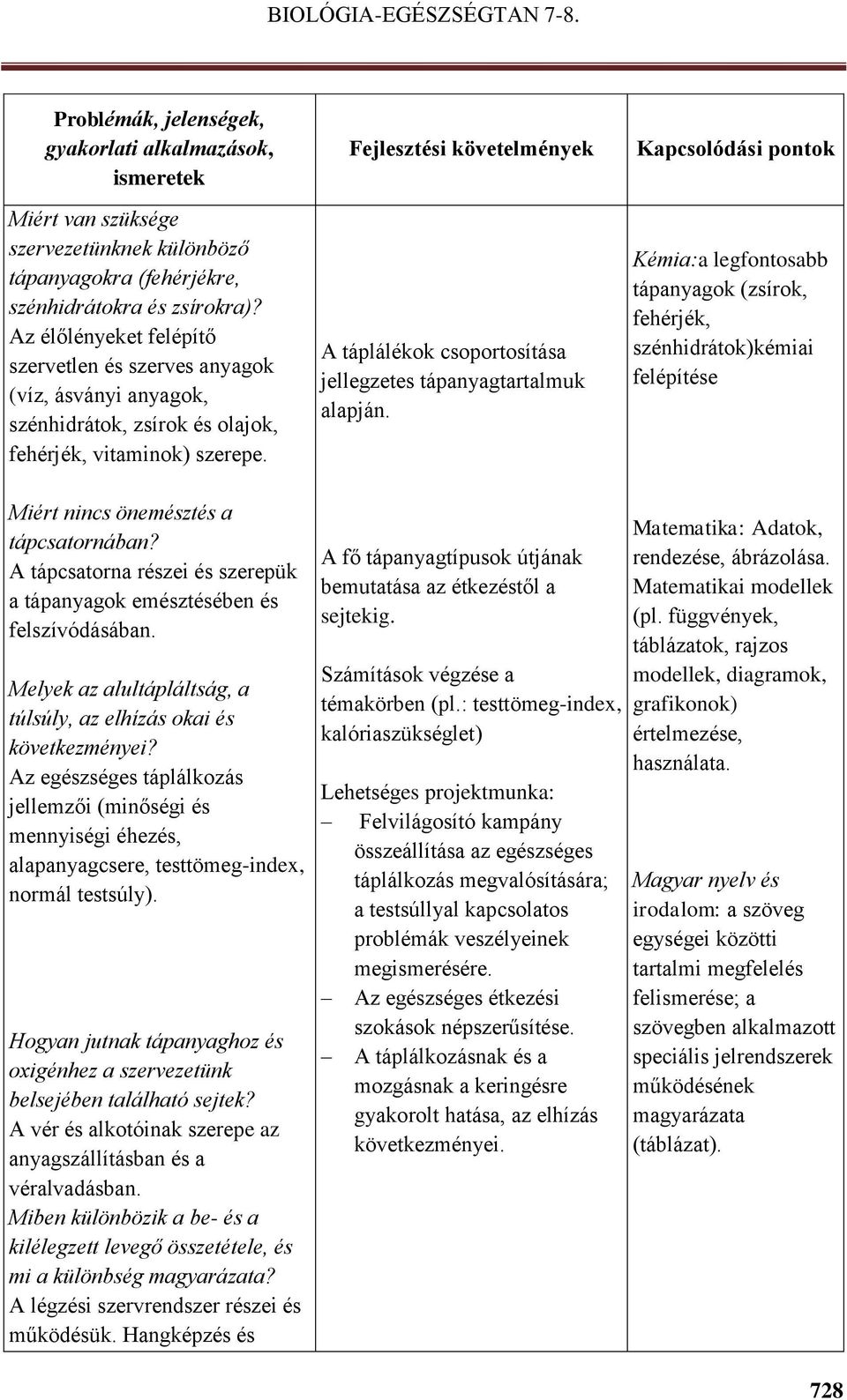 Fejlesztési követelmények A táplálékok csoportosítása jellegzetes tápanyagtartalmuk alapján.