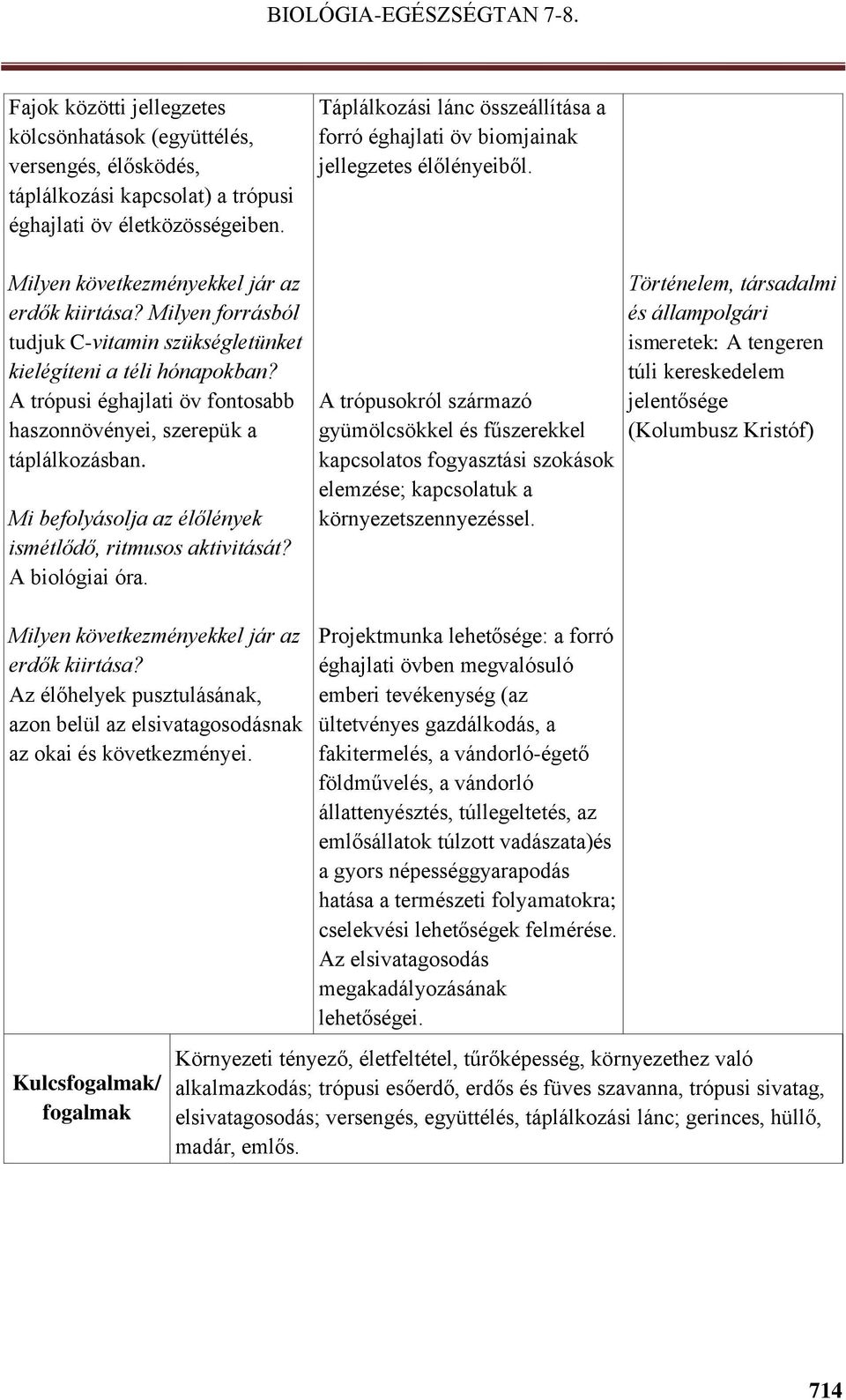 Mi befolyásolja az élőlények ismétlődő, ritmusos aktivitását? A biológiai óra. Táplálkozási lánc összeállítása a forró éghajlati öv biomjainak jellegzetes élőlényeiből.