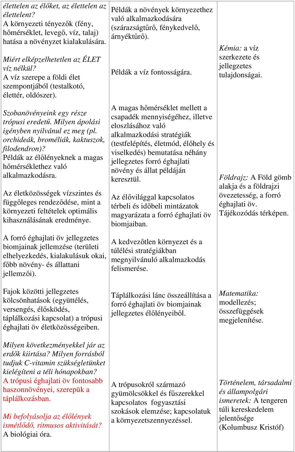 orchideák, broméliák, kaktuszok, filodendron)? Példák az élőlényeknek a magas hőmérséklethez való alkalmazkodásra.