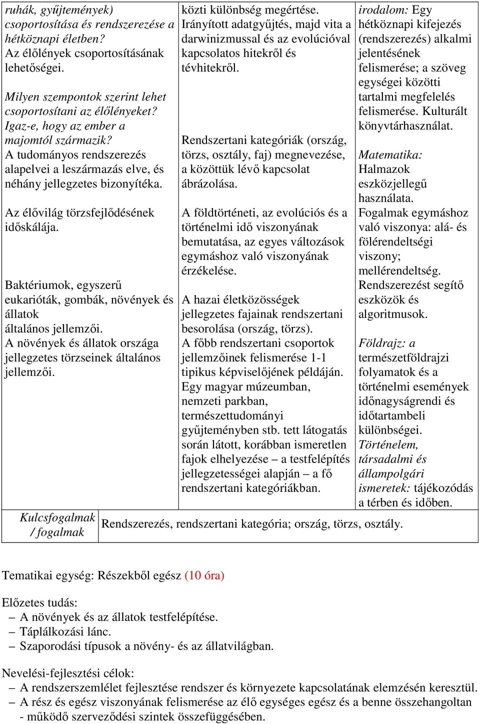 Baktériumok, egyszerű eukarióták, gombák, növények és állatok általános jellemzői. A növények és állatok országa jellegzetes törzseinek általános jellemzői.