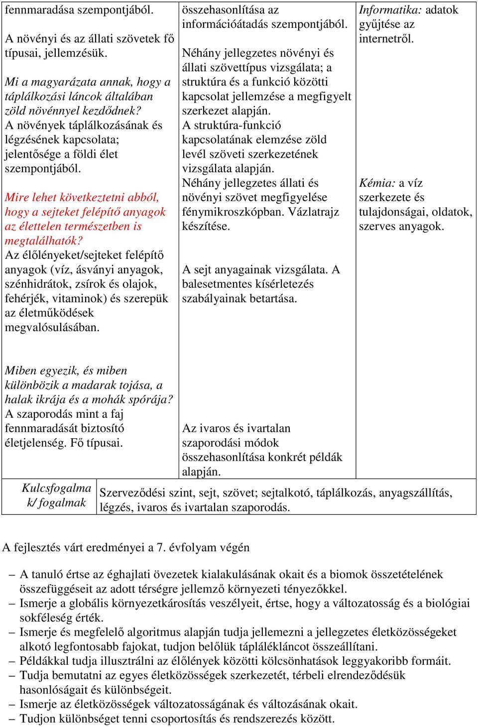 Mire lehet következtetni abból, hogy a sejteket felépítő anyagok az élettelen természetben is megtalálhatók?