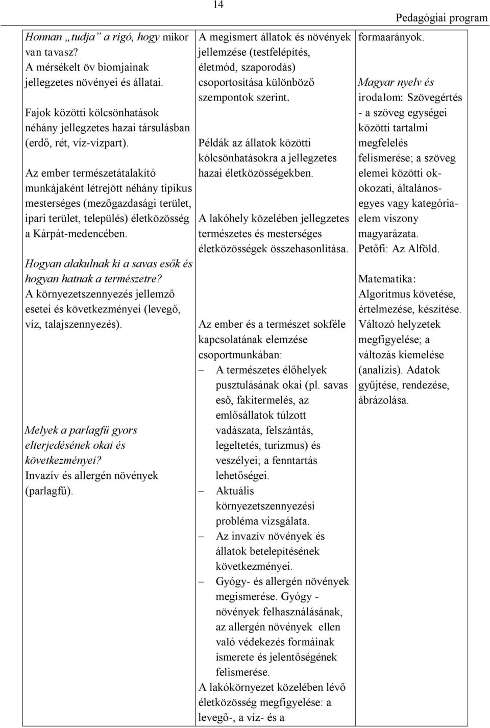 Hogyan alakulnak ki a savas esők és hogyan hatnak a természetre? A környezetszennyezés jellemző esetei és következményei (levegő, víz, talajszennyezés).