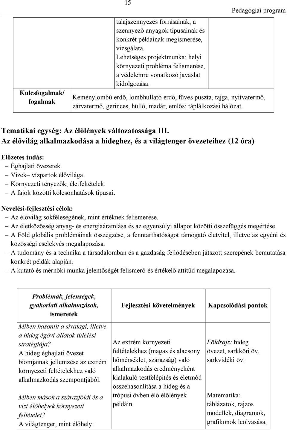 Keménylombú erdő, lombhullató erdő, füves puszta, tajga, nyitvatermő, zárvatermő, gerinces, hüllő, madár, emlős; táplálkozási hálózat. Tematikai egység: Az élőlények változatossága III.