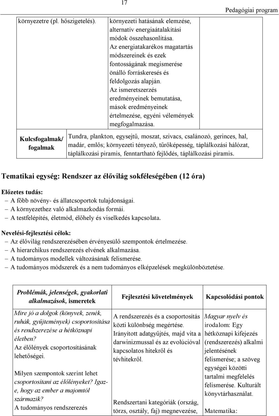 Az ismeretszerzés eredményeinek bemutatása, mások eredményeinek értelmezése, egyéni vélemények megfogalmazása.