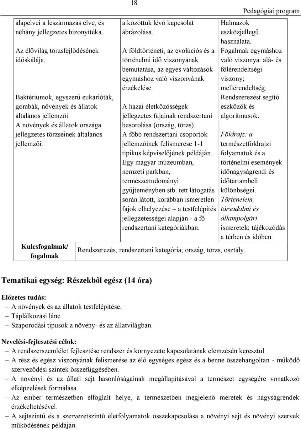 A földtörténeti, az evolúciós és a történelmi idő viszonyának bemutatása, az egyes változások egymáshoz való viszonyának érzékelése.