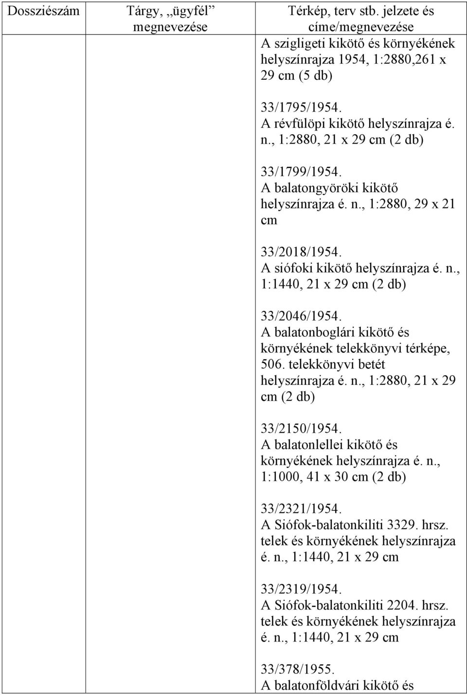 A balatonboglári kikötő és környékének telekkönyvi térképe, 506. telekkönyvi betét helyszínrajza é. n., 1:2880, 21 x 29 (2 db) 33/2150/1954. A balatonlellei kikötő és környékének helyszínrajza é. n., 1:1000, 41 x 30 (2 db) 33/2321/1954.