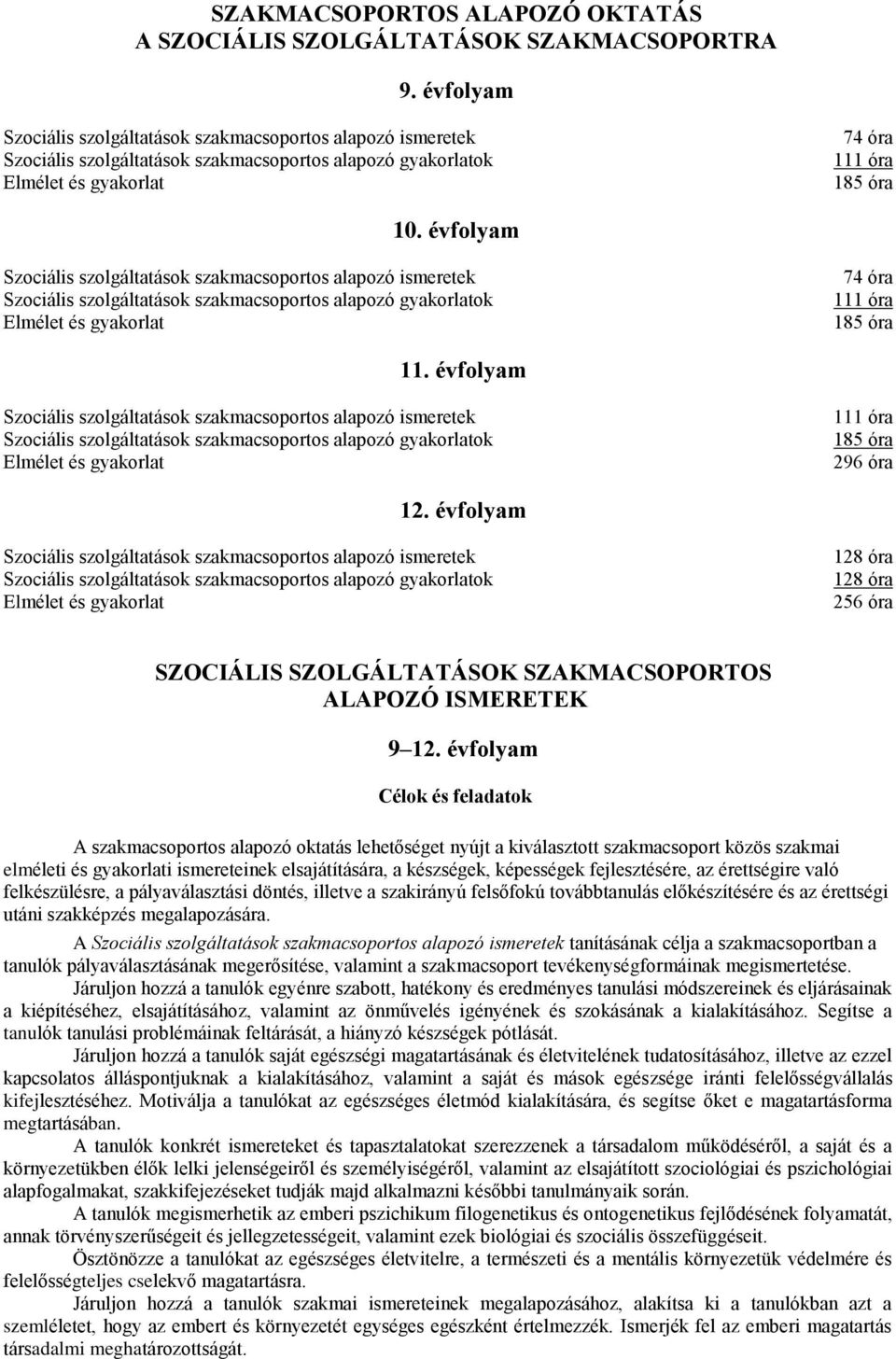 évfolyam Szociális szolgáltatások szakmacsoportos alapozó ismeretek Szociális szolgáltatások szakmacsoportos alapozó gyakorlatok Elmélet és gyakorlat 74 óra 111 óra 185 óra 11.