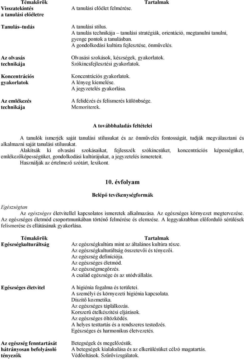 Szókincsfejlesztési gyakorlatok. Koncentrációs gyakorlatok. A lényeg kiemelése. A jegyzetelés gyakorlása. A felidézés és felismerés különbsége. Memoriterek.