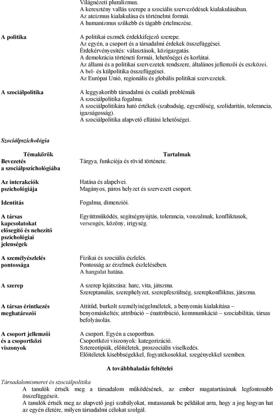 A demokrácia történeti formái, lehetőségei és korlátai. Az állami és a politikai szervezetek rendszere, általános jellemzői és eszközei. A bel- és külpolitika összefüggései.