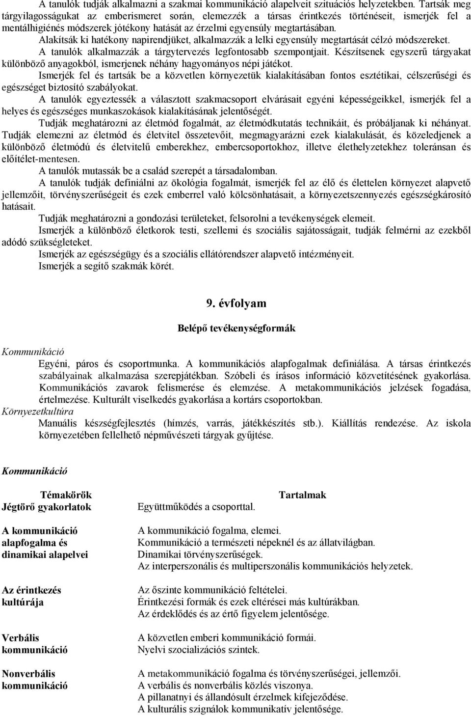 Alakítsák ki hatékony napirendjüket, alkalmazzák a lelki egyensúly megtartását célzó módszereket. A tanulók alkalmazzák a tárgytervezés legfontosabb szempontjait.