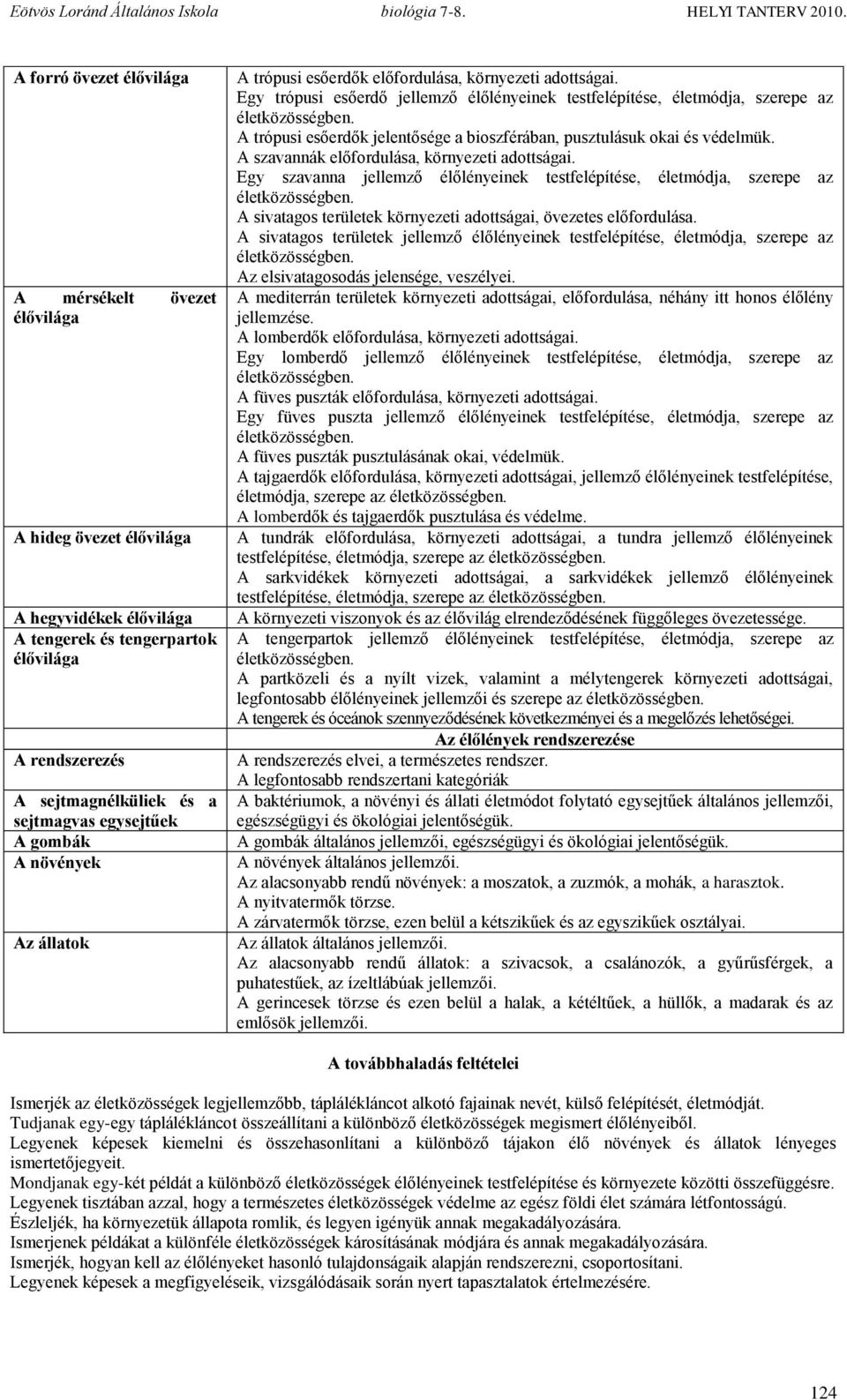 Egy trópusi esőerdő jellemző élőlényeinek testfelépítése, életmódja, szerepe az A trópusi esőerdők jelentősége a bioszférában, pusztulásuk okai és védelmük.