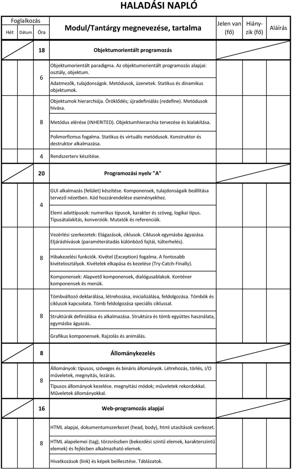 Öröklődés; újradefiniálás (redefine). Metódusok hívása. Metódus elérése (INHERITED). Objektumhierarchia tervezése és kialakítása. Polimorfizmus fogalma. Statikus és virtuális metódusok.