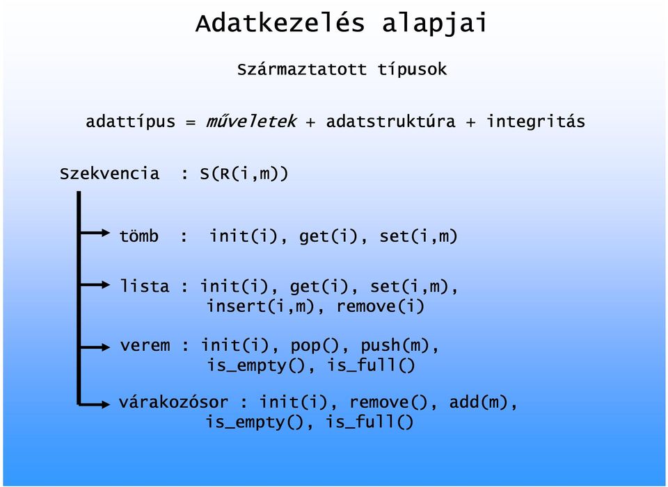 init(i), get(i), set(i,m), insert(i,m), remove(i) verem : init(i), pop(), push(m),