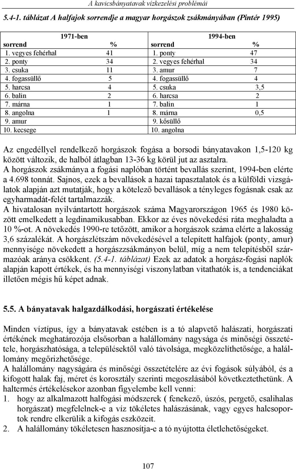 angolna Az engedéllyel rendelkező horgászok fogása a borsodi bányatavakon 1,5-120 kg között változik, de halból átlagban 13-36 kg körül jut az asztalra.