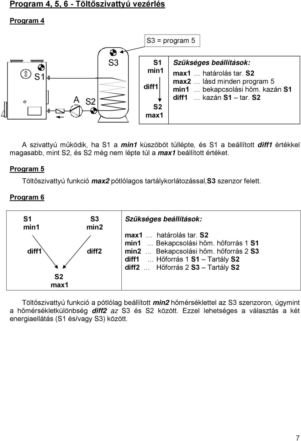 Program 5 Töltőszivattyú funkció max2 pótlólagos tartálykorlátozással,s3 szenzor felett. Program 6 S1 min1 diff1 S2 max1 S3 min2 diff2 Szükséges beállítások: max1 határolás tar.