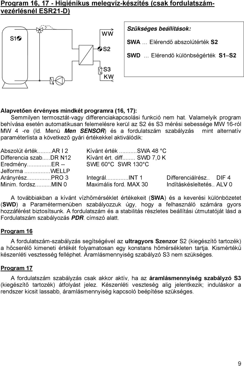 Valamelyik program behívása esetén automatikusan felemelésre kerül az S2 és S3 mérési sebessége MW 16-ról MW 4 -re (ld.