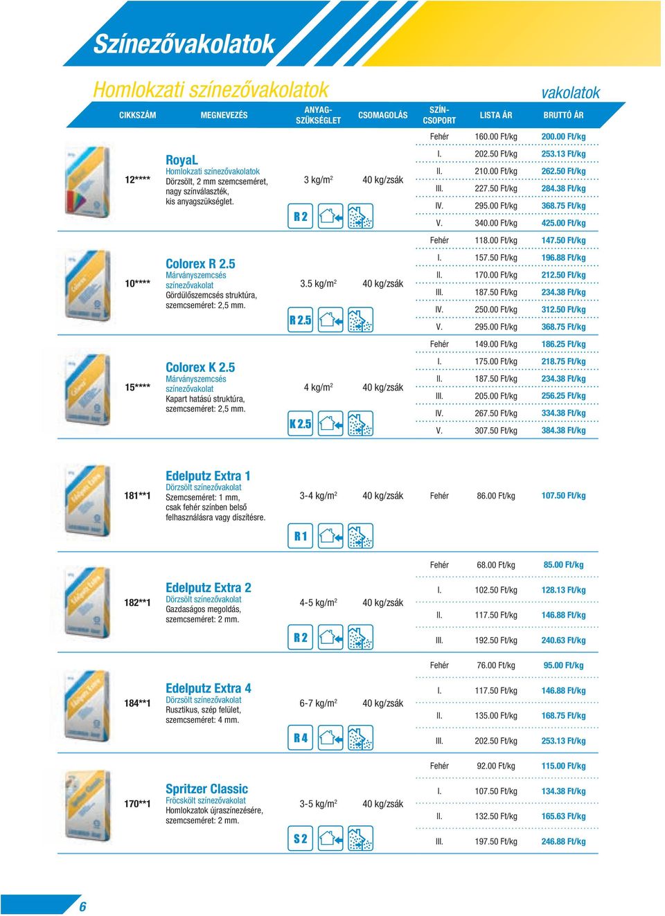 50 Ft/kg III. 227.50 Ft/kg 284.38 Ft/kg IV. 295.00 Ft/kg 368.75 Ft/kg V. 340.00 Ft/kg 425.00 Ft/kg Fehér 118.00 Ft/kg 147.50 Ft/kg 10**** Colorex R 2.