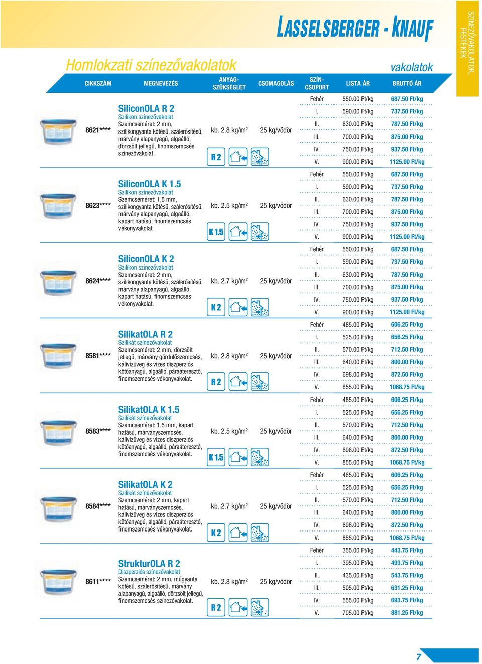 00 Ft/kg 787.50 Ft/kg III. 700.00 Ft/kg 875.00 Ft/kg IV. 750.00 Ft/kg 937.50 Ft/kg V. 900.00 Ft/kg 1125.00 Ft/kg 8623**** SiliconOLA K 1.