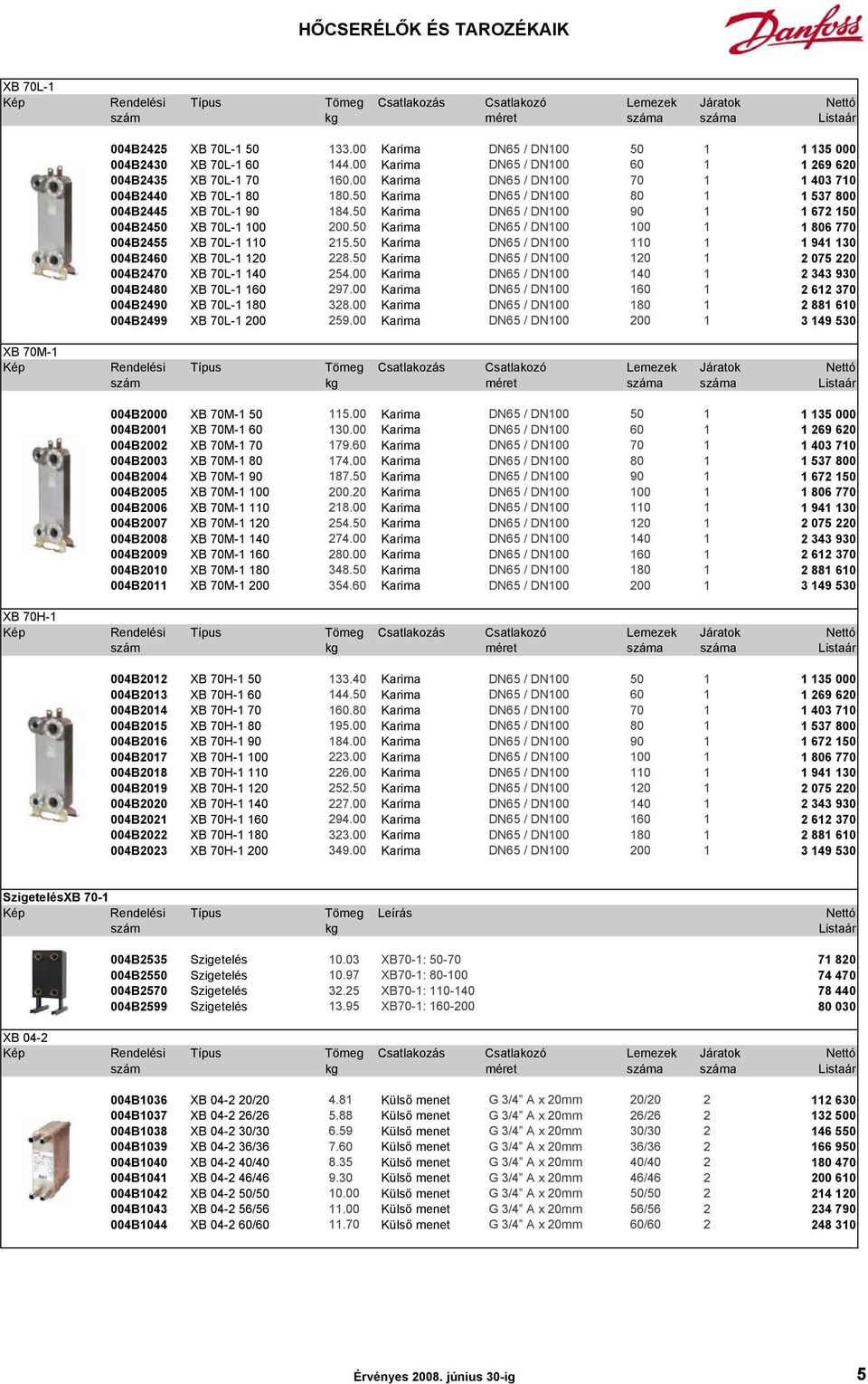 50 Karima DN65 / DN100 100 1 1 806 770 004B2455 XB 70L-1 110 215.50 Karima DN65 / DN100 110 1 1 941 130 004B2460 XB 70L-1 120 228.50 Karima DN65 / DN100 120 1 2 075 220 004B2470 XB 70L-1 140 254.