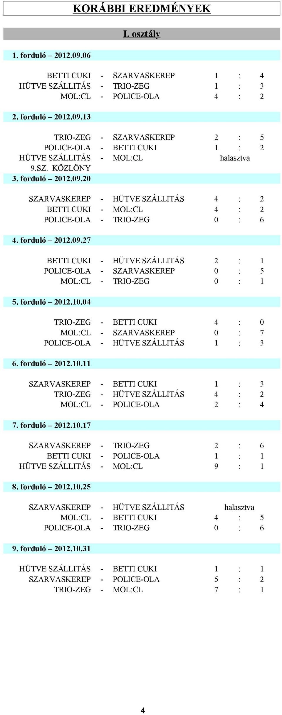 forduló 2012.10.04 TRIO-ZEG - BETTI CUKI 4 : 0 MOL:CL - SZARVASKEREP 0 : 7 POLICE-OLA - HÜTVE SZÁLLITÁS 1 : 3 6. forduló 2012.10.11 SZARVASKEREP - BETTI CUKI 1 : 3 TRIO-ZEG - HÜTVE SZÁLLITÁS 4 : 2 MOL:CL - POLICE-OLA 2 : 4 7.