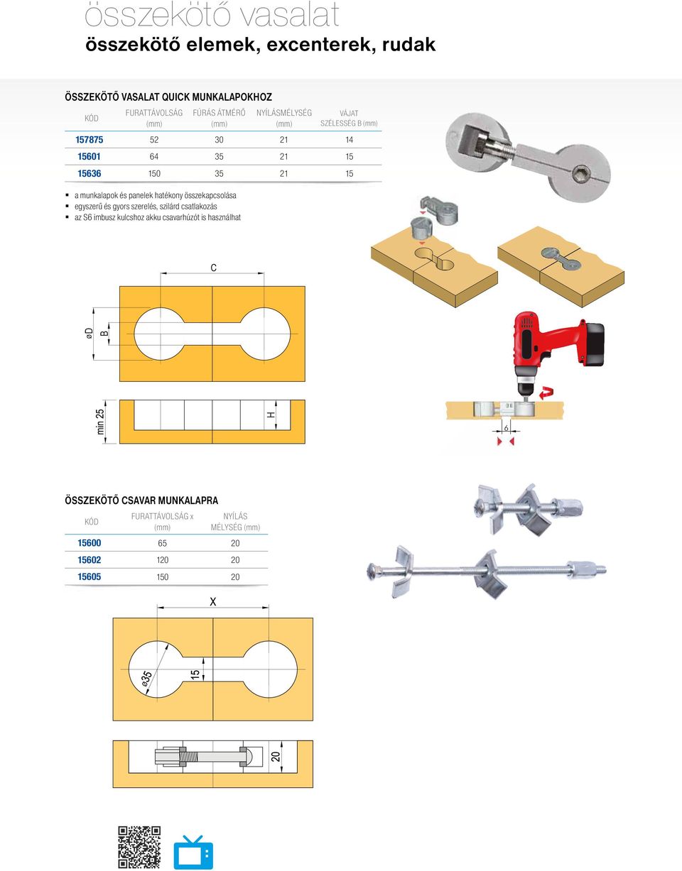 akku csavarhúzót is használhat Ø35-0, 0 Ø35-0, 15601 ÖSSZEKÖTŐ VASALAT QUICK MUNKALAPOKHOZ 3 C 3 3 3 B D QUICK Ø30mm... L = 6 QUICK Ø30mm ±0,3 L = 6±0,3 5 min. 6 +0, H 0 0 5 min. 1-0,3 1-0,3.