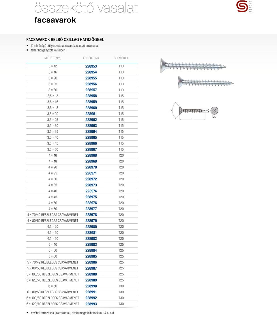 0/50 RÉSZLEGES CSAVARMENET 4,5 0 4,5 50 4,5 60 5 40 5 50 5 60 5 0/4 RÉSZLEGES CSAVARMENET 5 0/50 RÉSZLEGES CSAVARMENET 5 100/60 RÉSZLEGES CSAVARMENET 5 0/0 RÉSZLEGES CSAVARMENET 6 60 6 0/50 RÉSZLEGES
