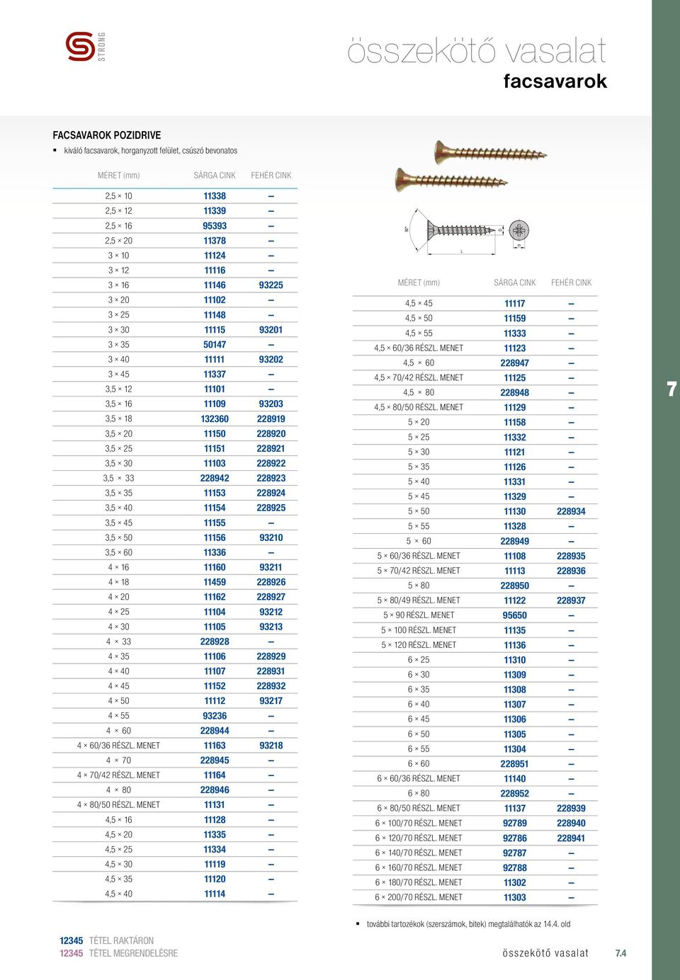 MENET 4,5 16 4,5 0 4,5 5 4,5 30 4,5 35 4,5 40 1133 11339 95393 113 114 11116 11146 935 1110 1114 11115 9301 5014 11111 930 1133 11101 11109 9303 13360 919 11150 90 11151 91 11103 9 94 93 11153 94