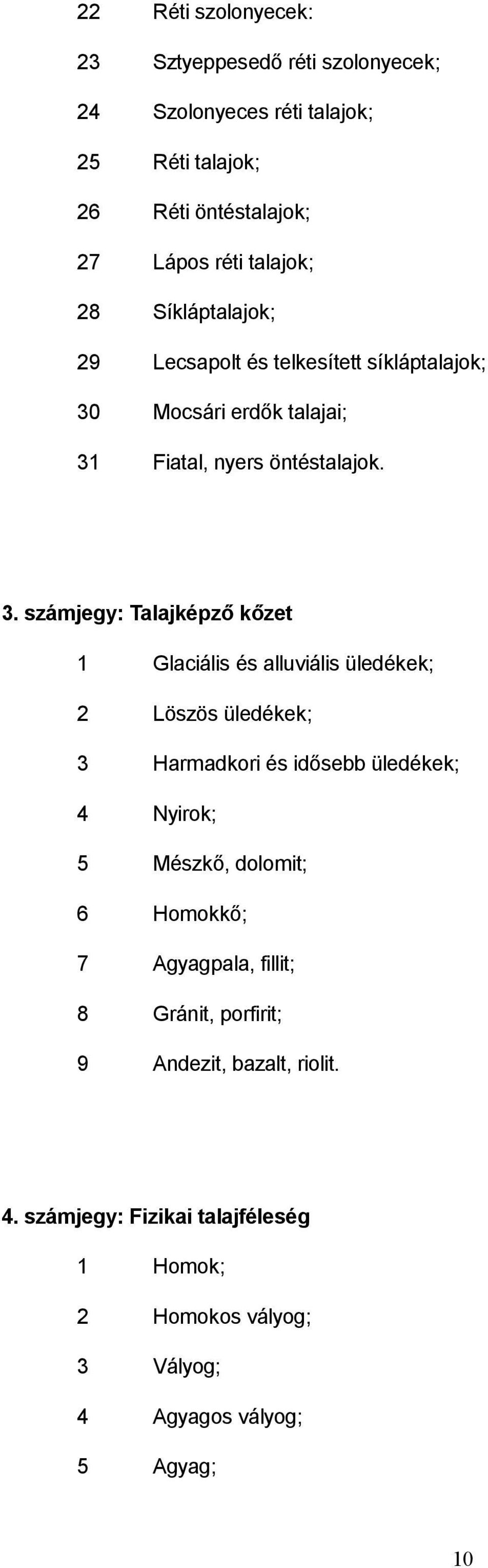 . számjegy: Talajképző kőzet Glaciális és alluviális üledékek; Löszös üledékek; Harmadkori és idősebb üledékek; Nyirok; Mészkő,