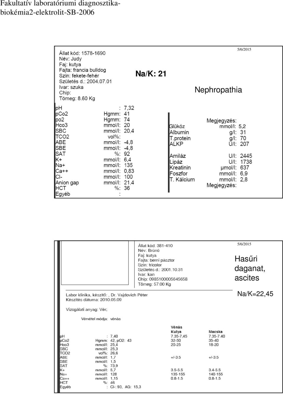 Glükóz mmol/l: 5,2