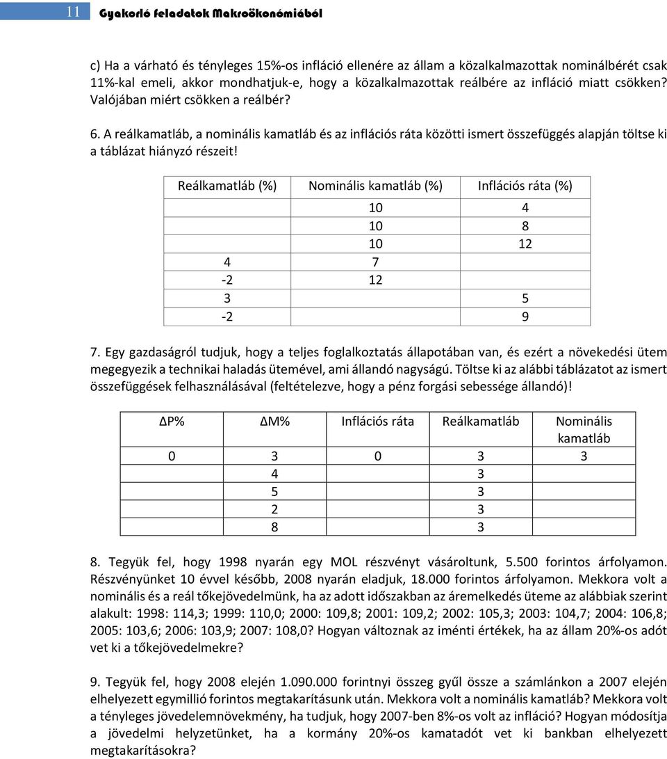 A reálkamatláb, a nominális kamatláb és az inflációs ráta közötti ismert összefüggés alapján töltse ki a táblázat hiányzó részeit!